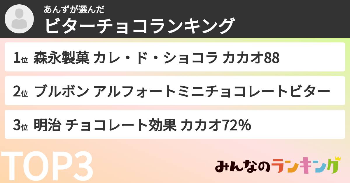 あんずさんの「ビターチョコランキング」
