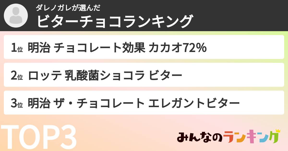 ダレノガレさんの「ビターチョコランキング」
