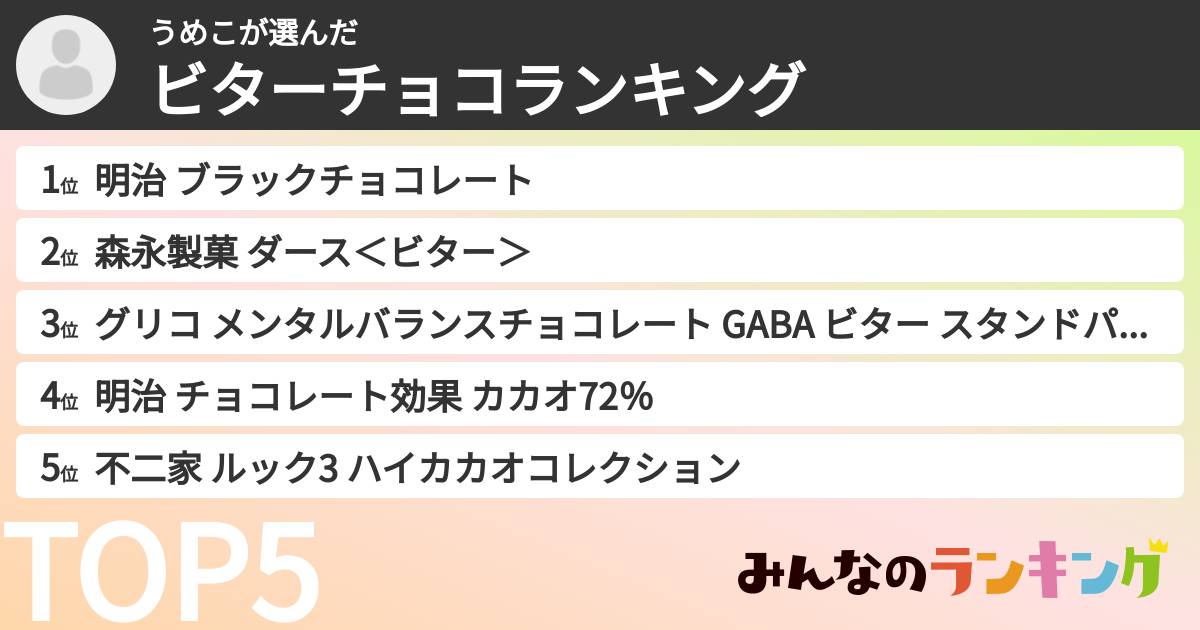 うめこさんの「ビターチョコランキング」