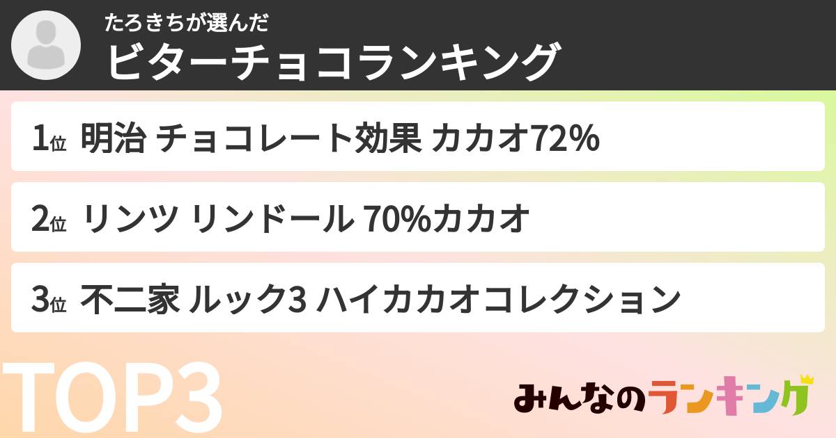 たろきちさんの「ビターチョコランキング」
