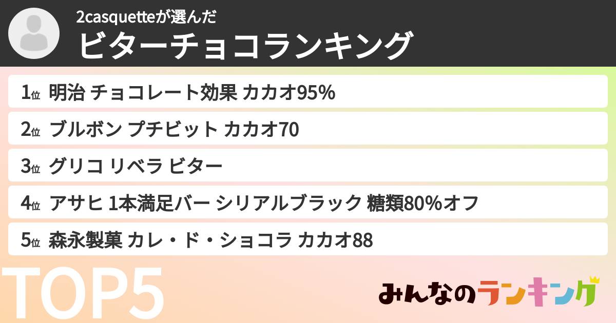 2casquetteさんの「ビターチョコランキング」