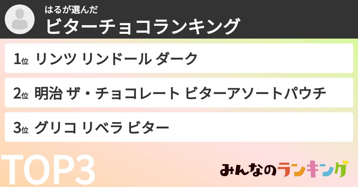 はるさんの「ビターチョコランキング」