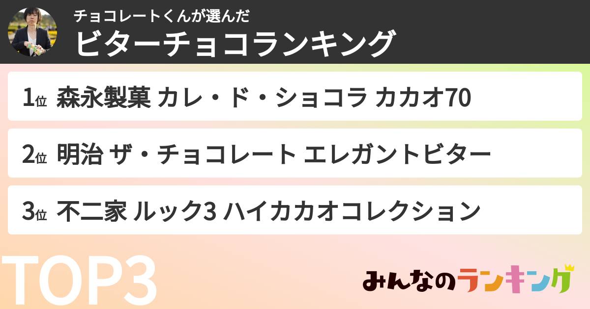 チョコレートくんさんの「ビターチョコランキング」