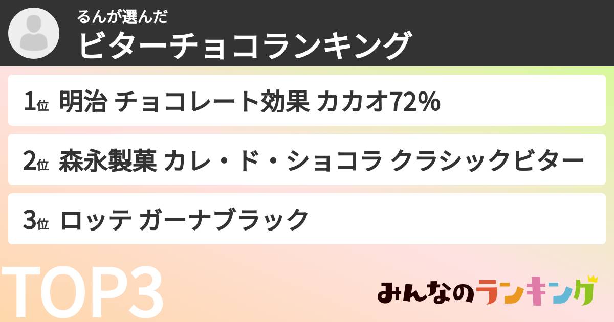 るんさんの「ビターチョコランキング」
