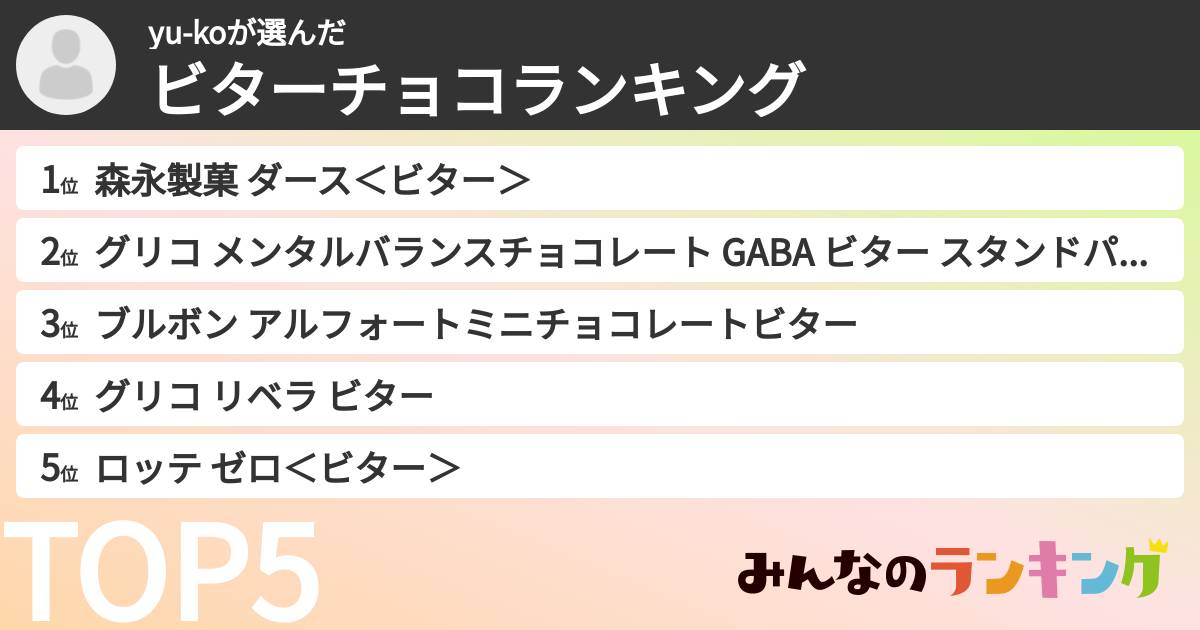yu-koさんの「ビターチョコランキング」