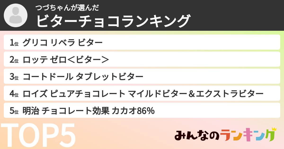つづちゃんさんの「ビターチョコランキング」