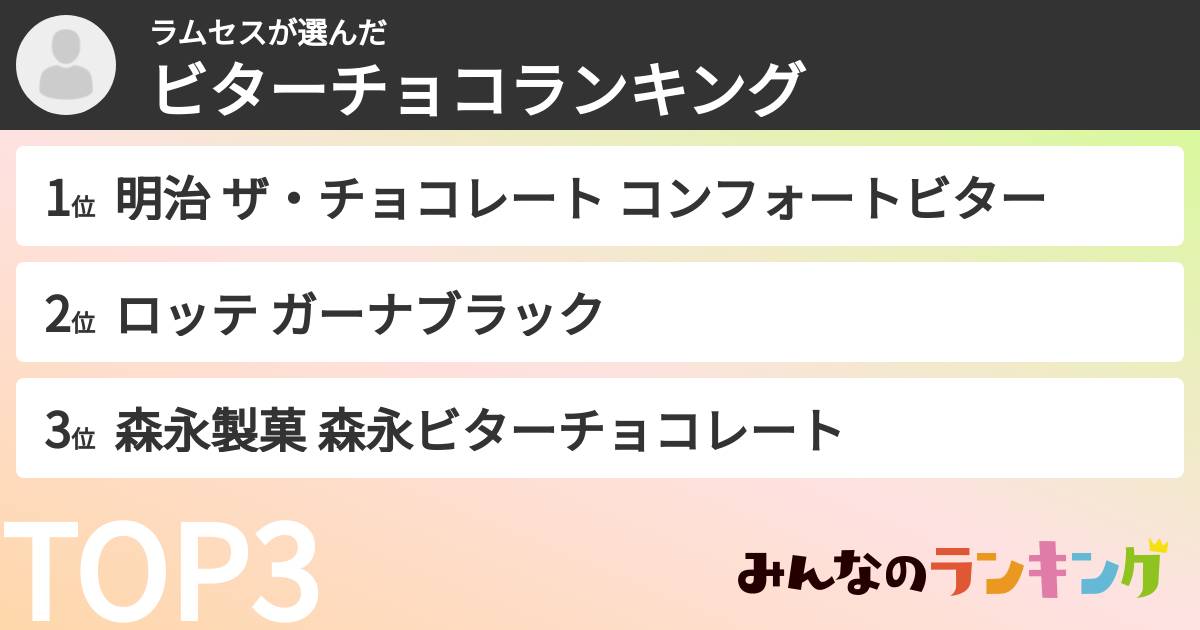 ラムセスさんの「ビターチョコランキング」