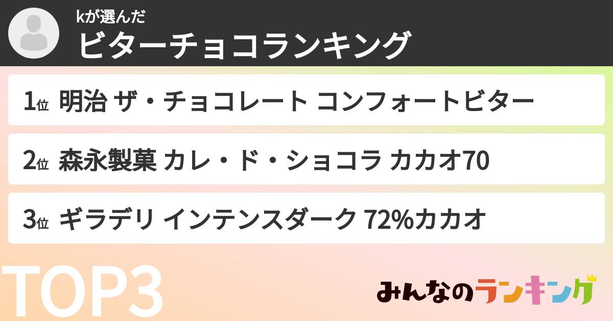 kさんの「ビターチョコランキング」