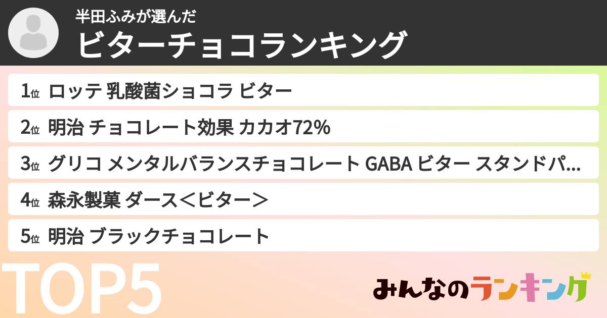 半田ふみさんの「ビターチョコランキング」