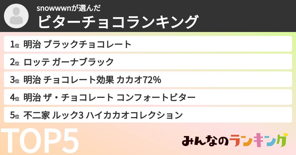 snowwwnさんの「ビターチョコランキング」
