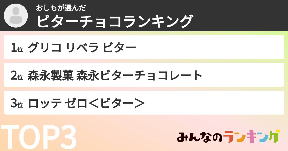 おしもさんの「ビターチョコランキング」