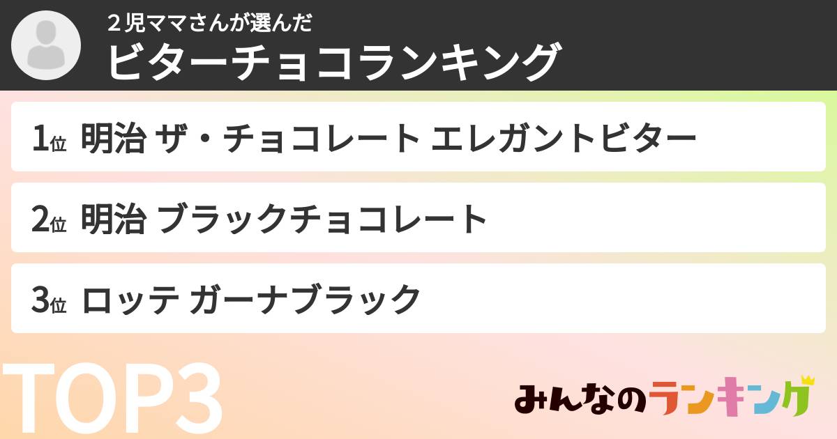 2児ママさんさんの「ビターチョコランキング」