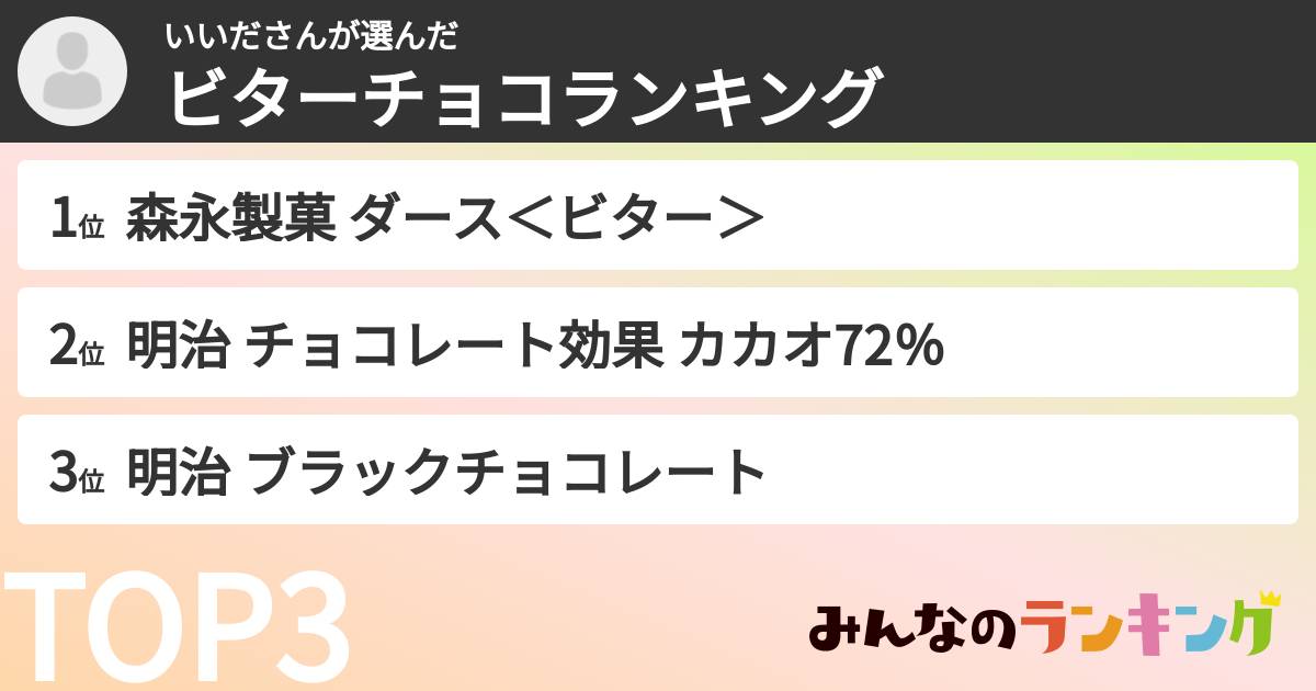 いいださんさんの「ビターチョコランキング」