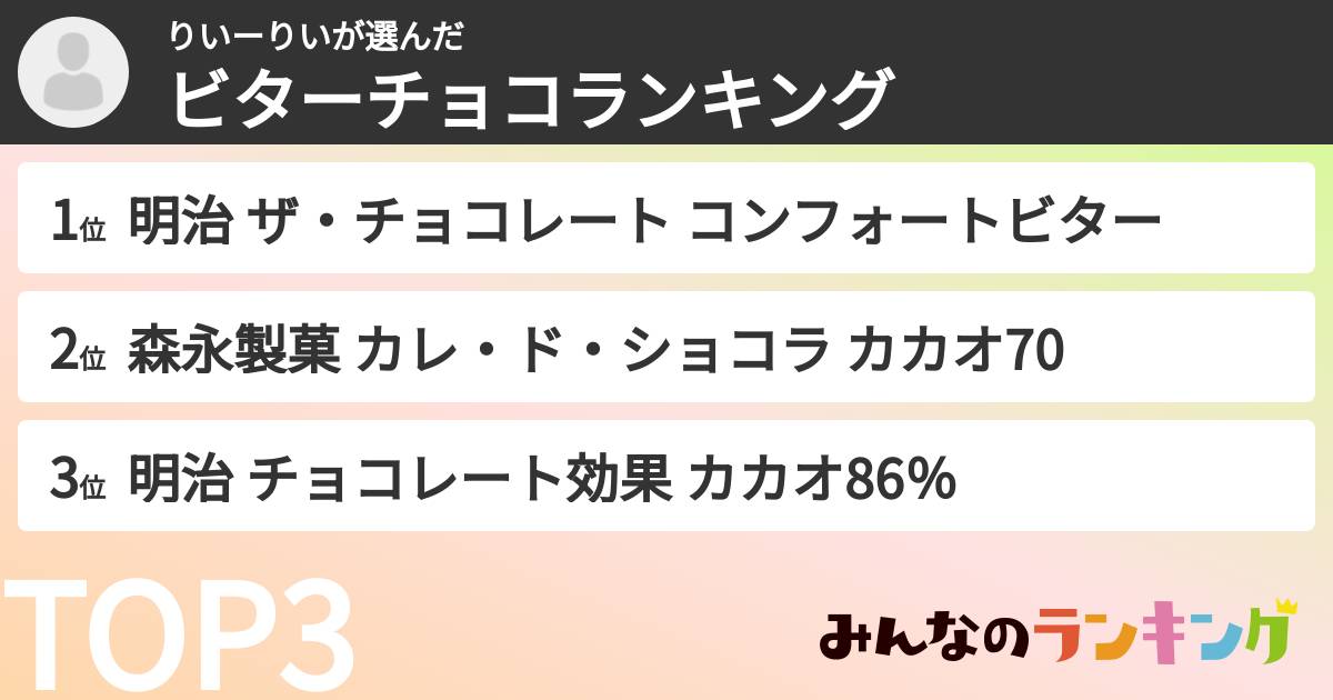 りいーりいさんの「ビターチョコランキング」