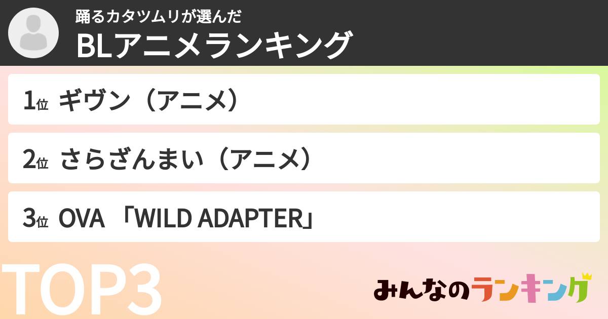 踊るカタツムリさんの「BLアニメランキング」