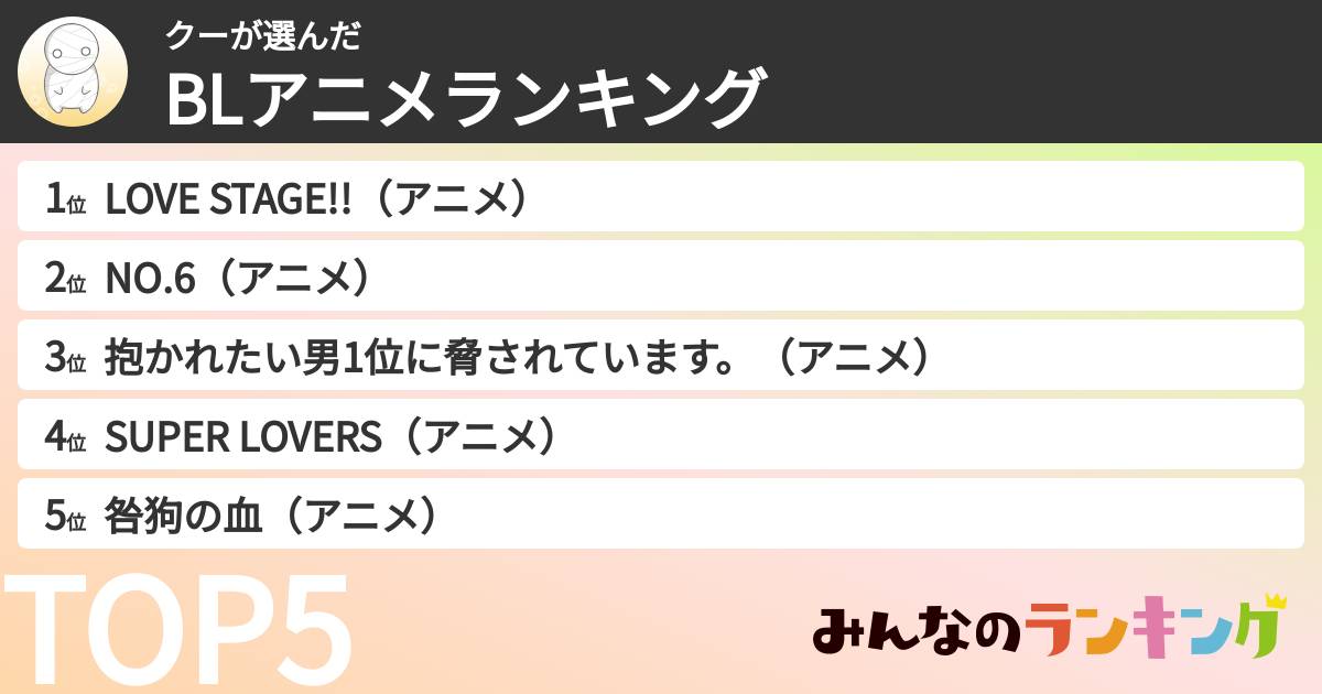 クーさんの「BLアニメランキング」