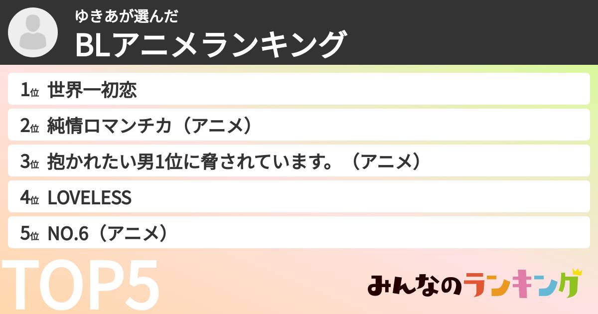 ゆきあさんの「BLアニメランキング」