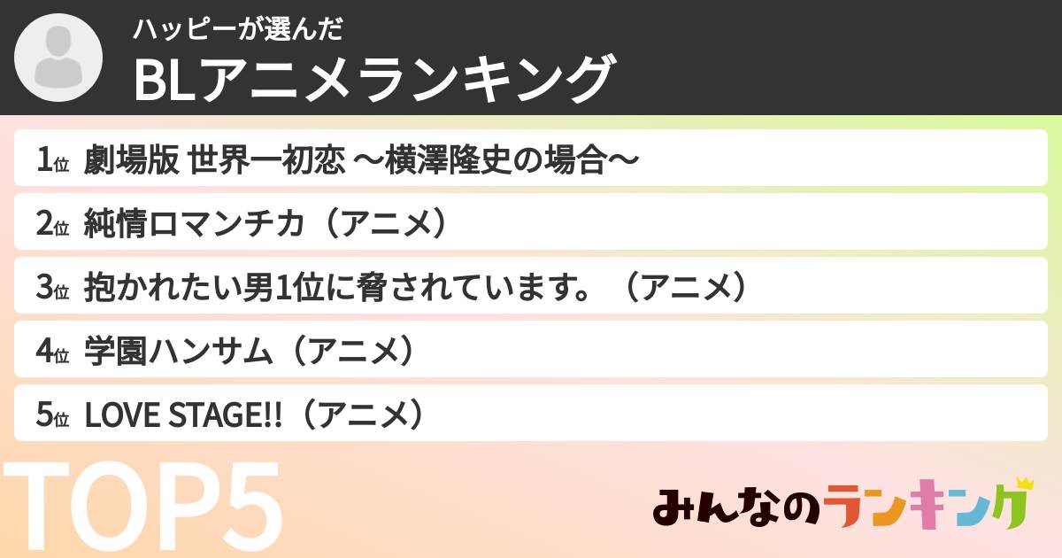 ハッピーさんの「BLアニメランキング」