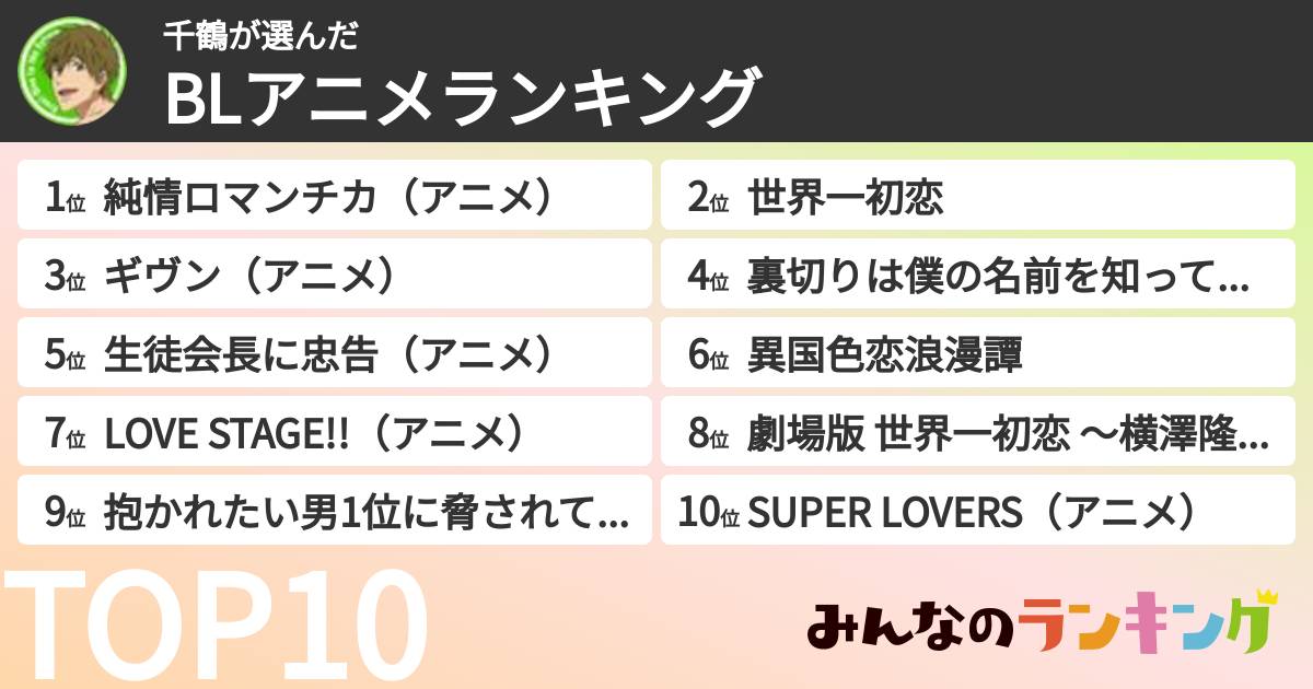 千鶴さんの「BLアニメランキング」