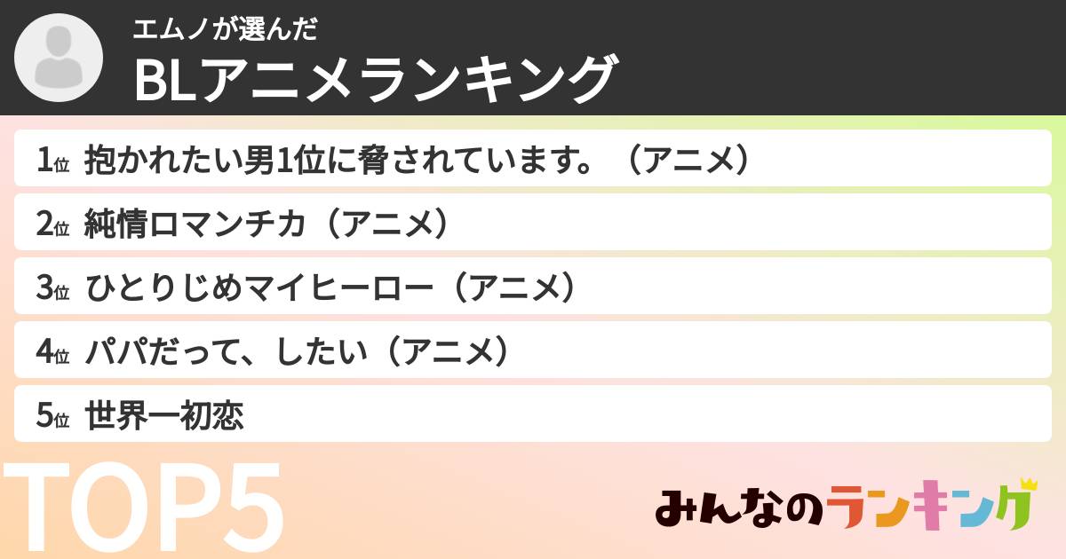 エムノさんの「BLアニメランキング」