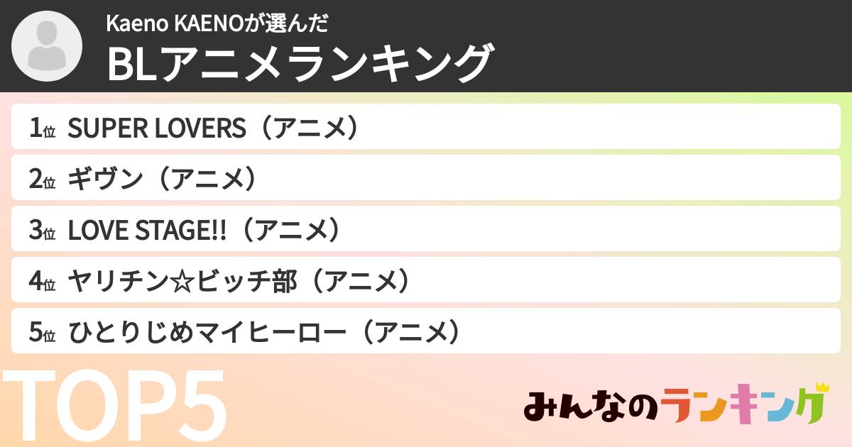 Kaeno KAENOさんの「BLアニメランキング」
