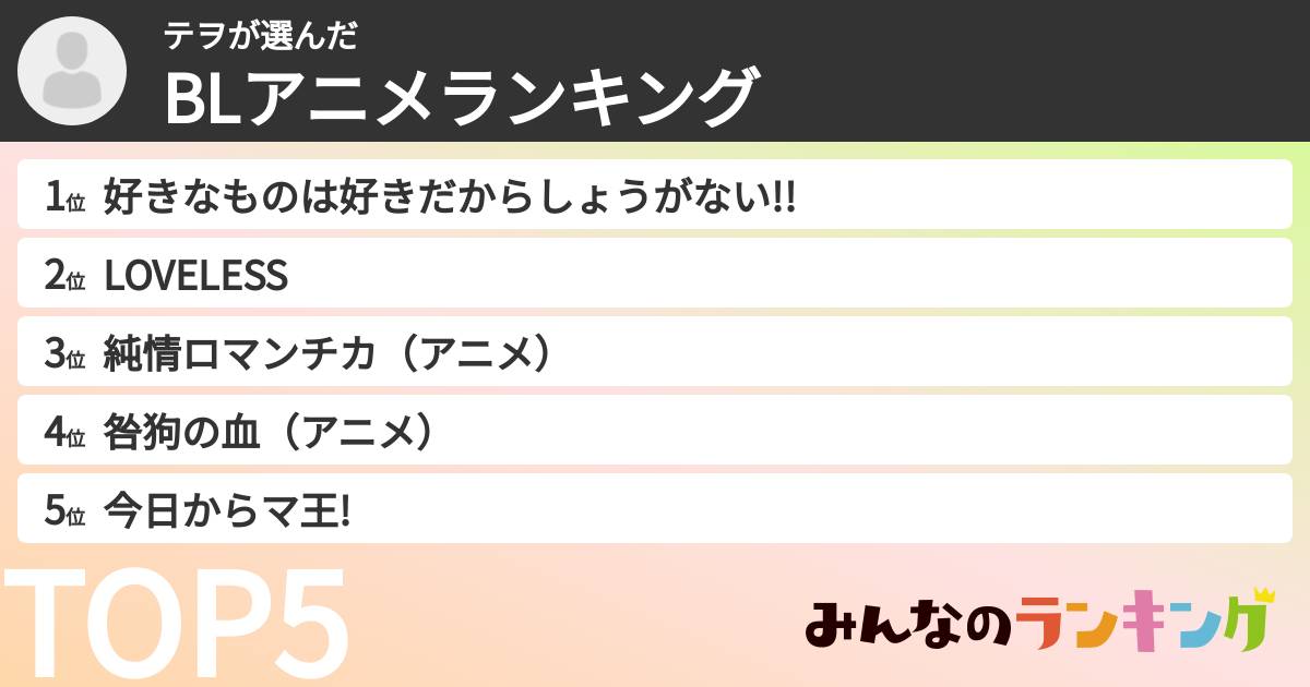 テヲさんの「BLアニメランキング」