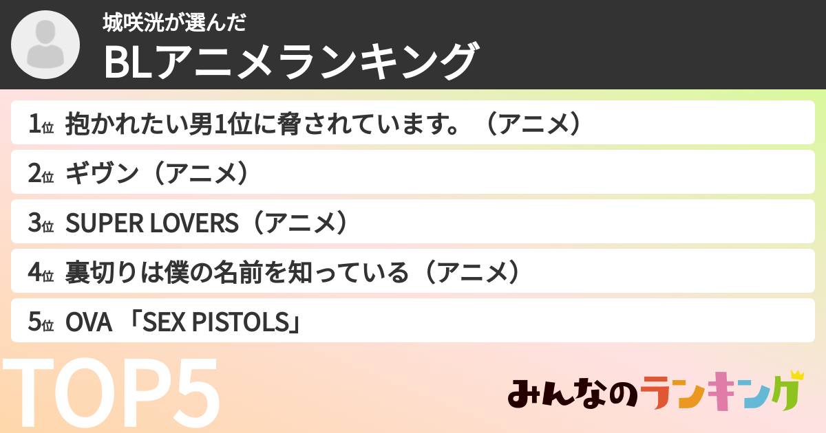 城咲洸さんの「BLアニメランキング」
