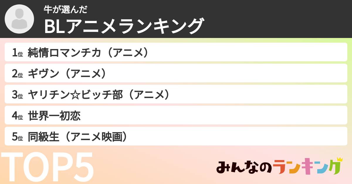 牛さんの「BLアニメランキング」