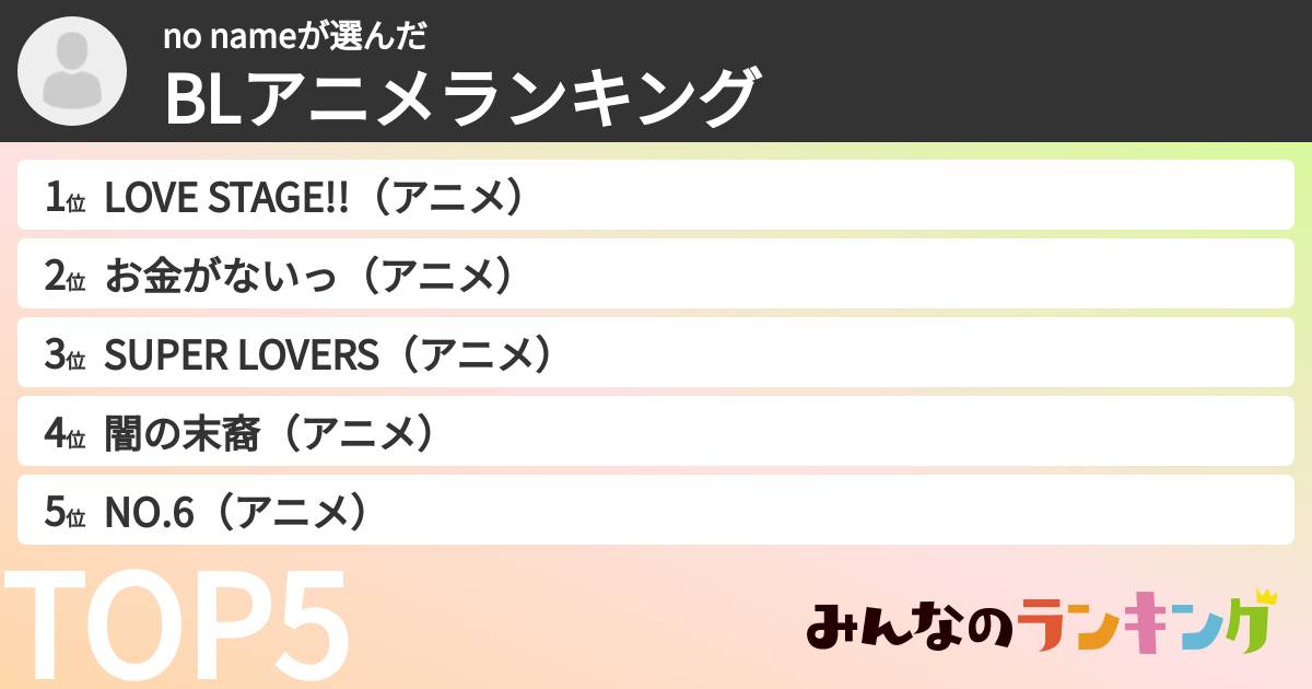 no nameさんの「BLアニメランキング」