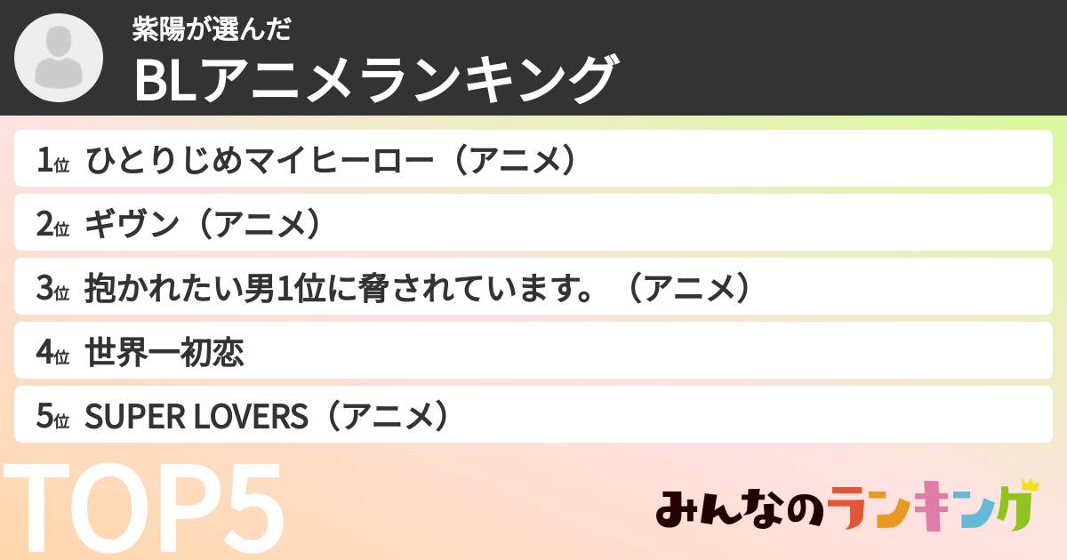 紫陽さんの「BLアニメランキング」