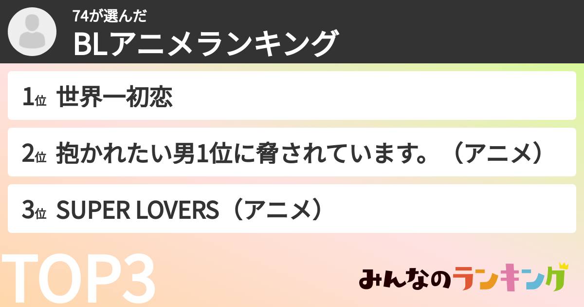 74さんの「BLアニメランキング」