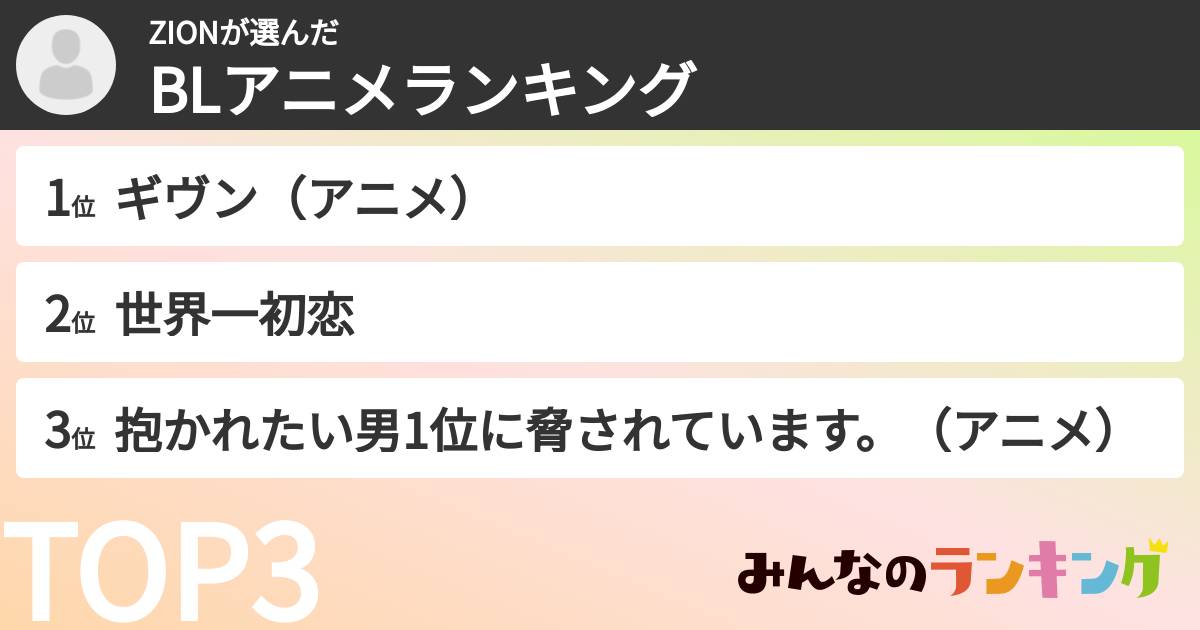 ZIONさんの「BLアニメランキング」