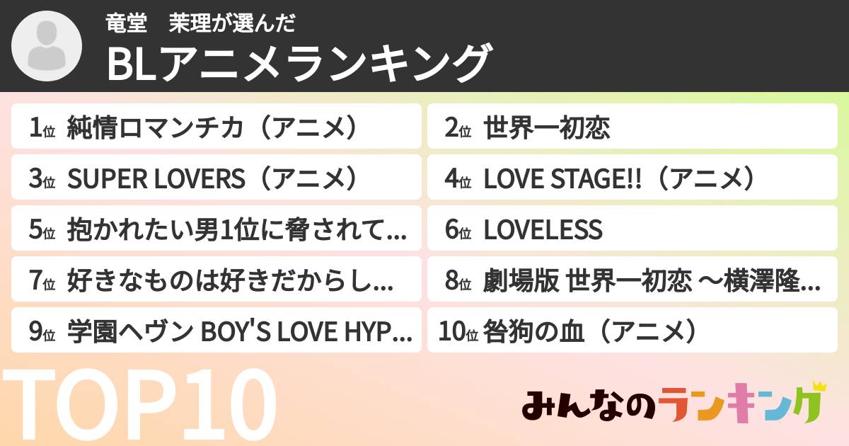 竜堂 茉理さんの「BLアニメランキング」