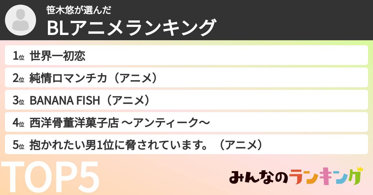 笹木悠さんの「BLアニメランキング」