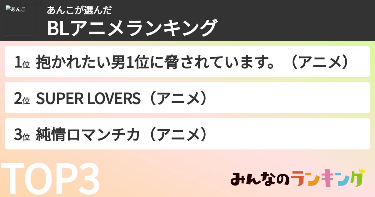 あんこさんの「BLアニメランキング」