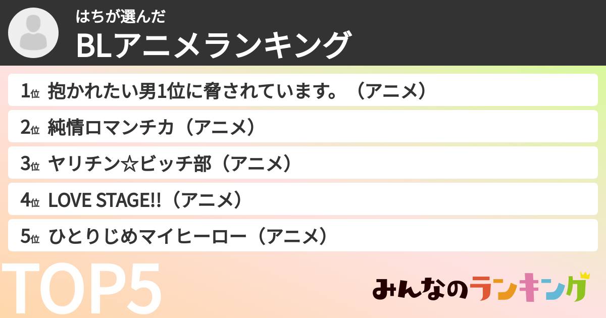 はちさんの「BLアニメランキング」