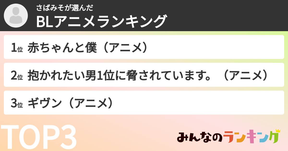 さばみそさんの「BLアニメランキング」