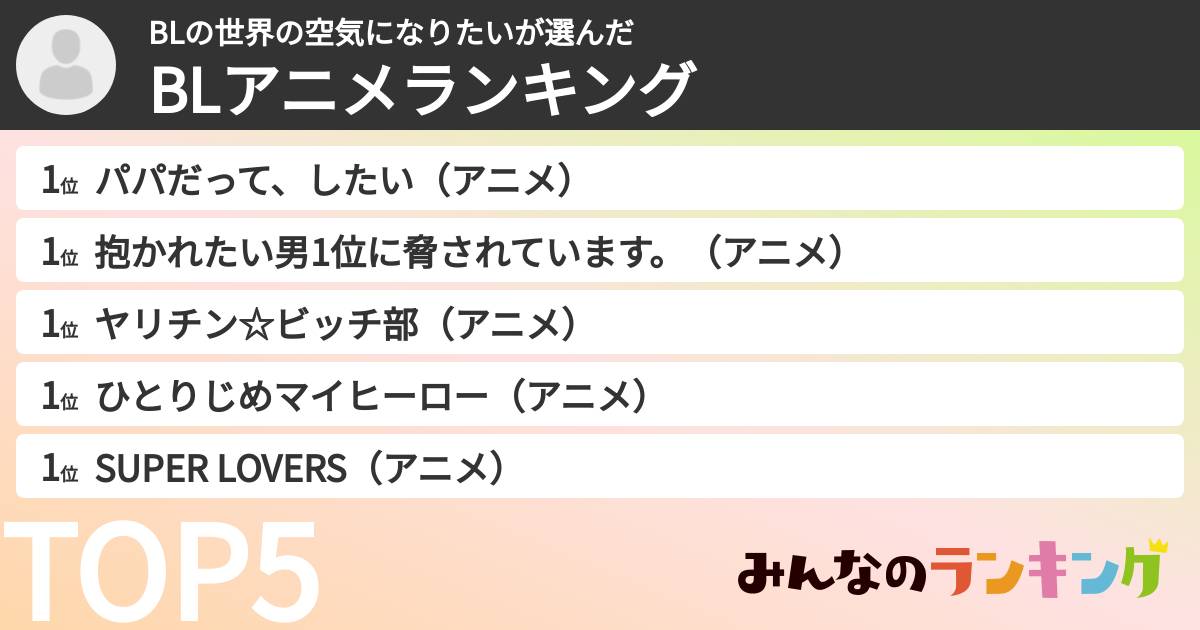 BLの世界の空気になりたいさんの「BLアニメランキング」