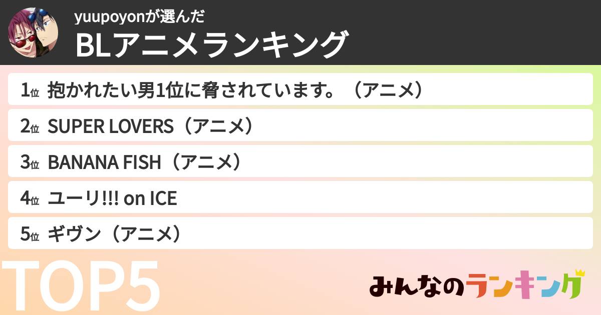 yuupoyonさんの「BLアニメランキング」