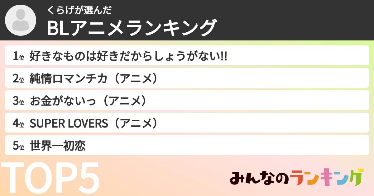 くらげさんの「BLアニメランキング」