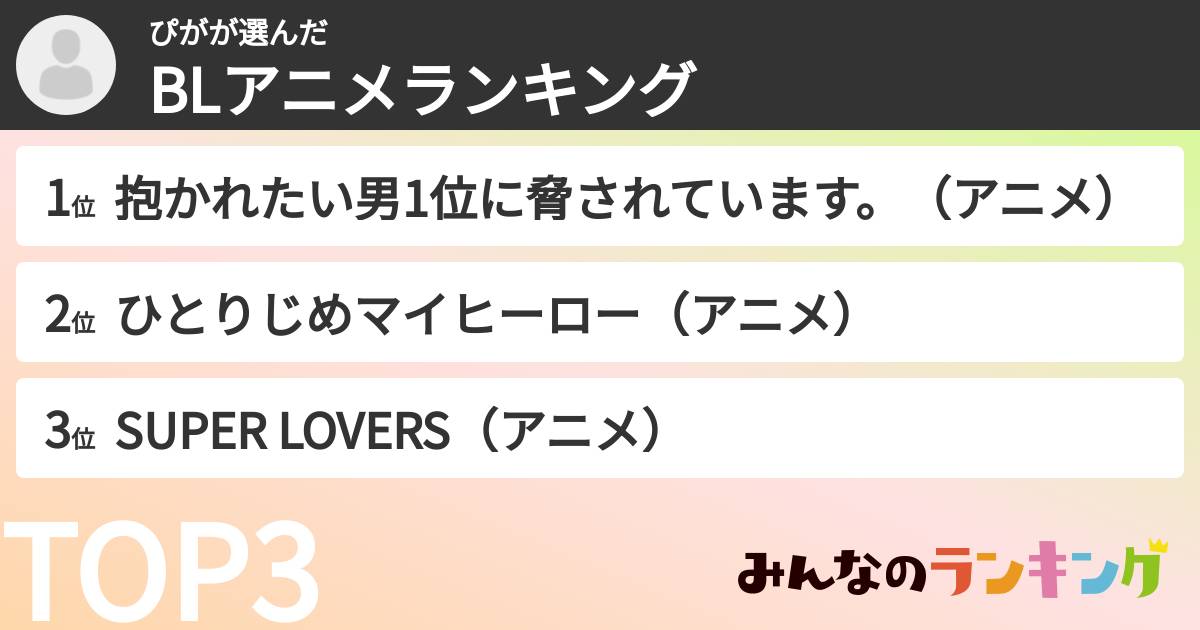 ぴがさんの「BLアニメランキング」