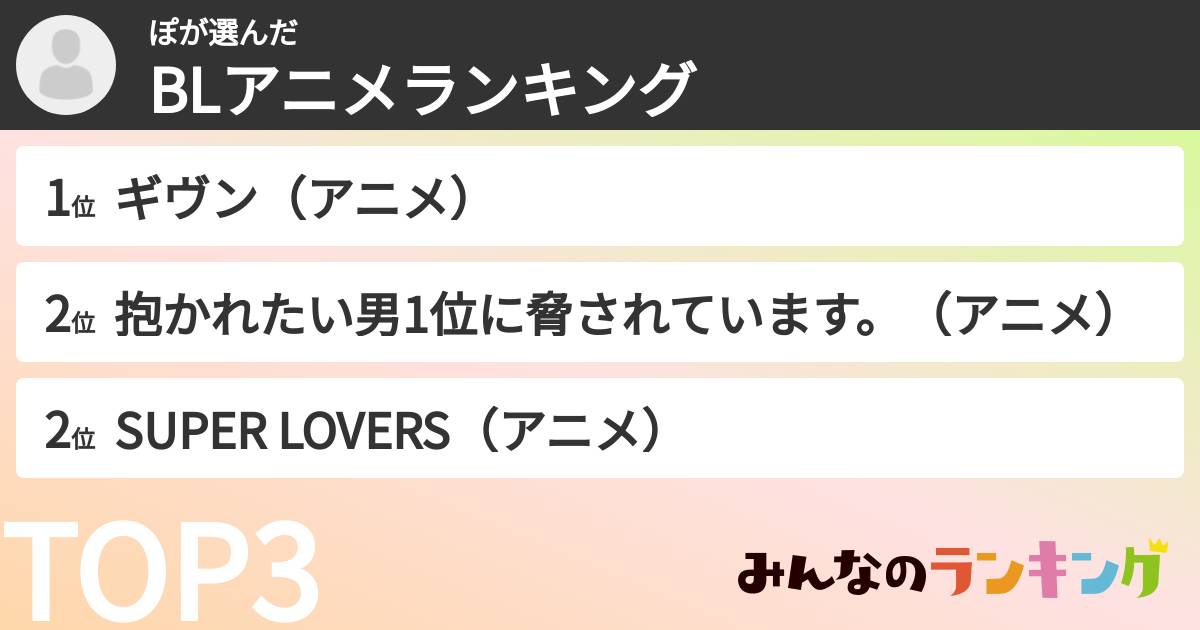 ぽさんの「BLアニメランキング」