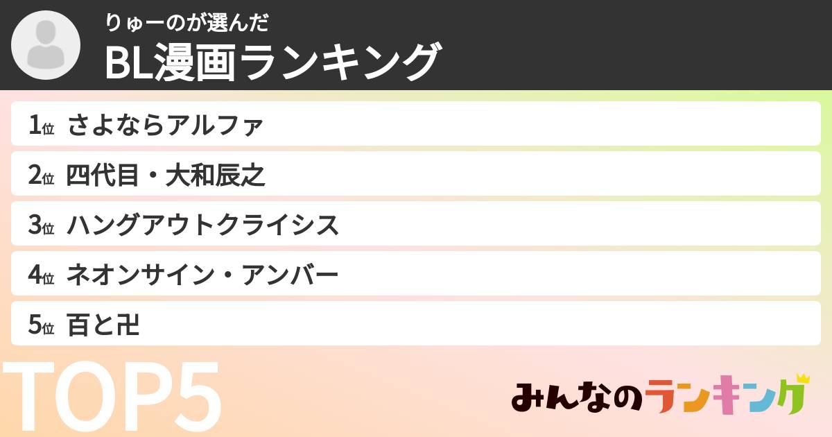 りゅーのさんの「BL漫画ランキング」