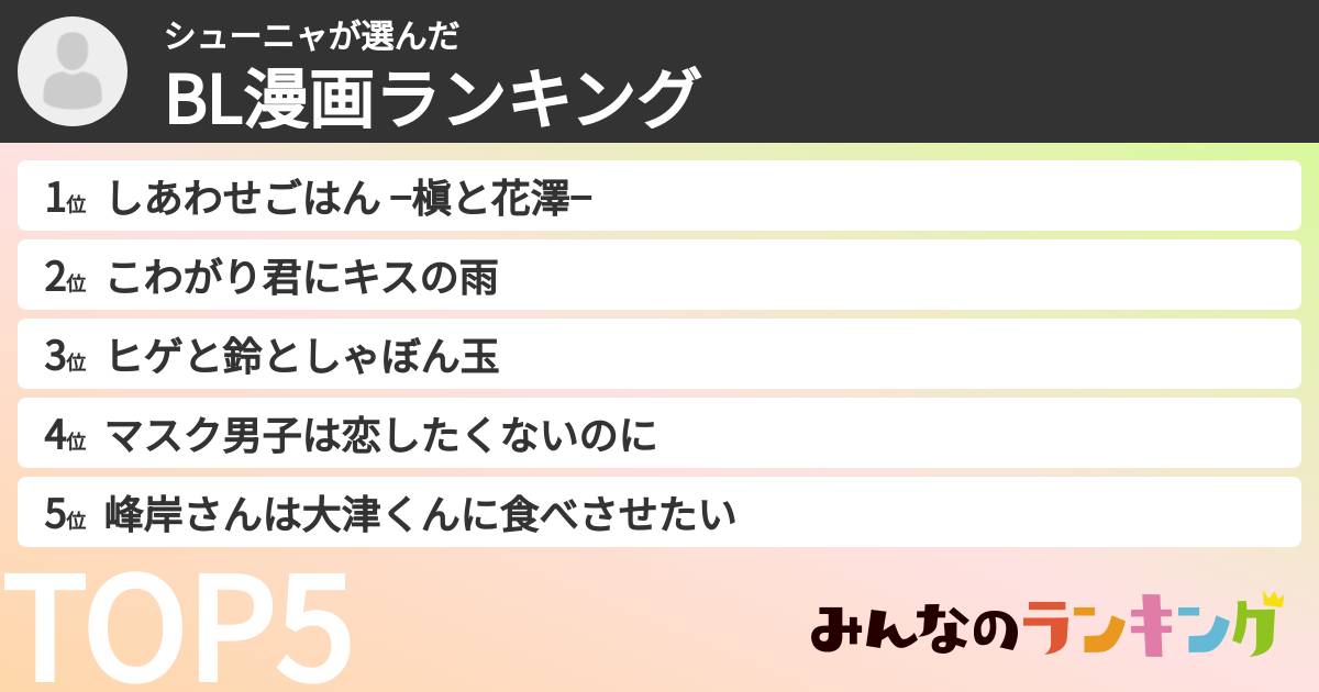 シューニャさんの「BL漫画ランキング」