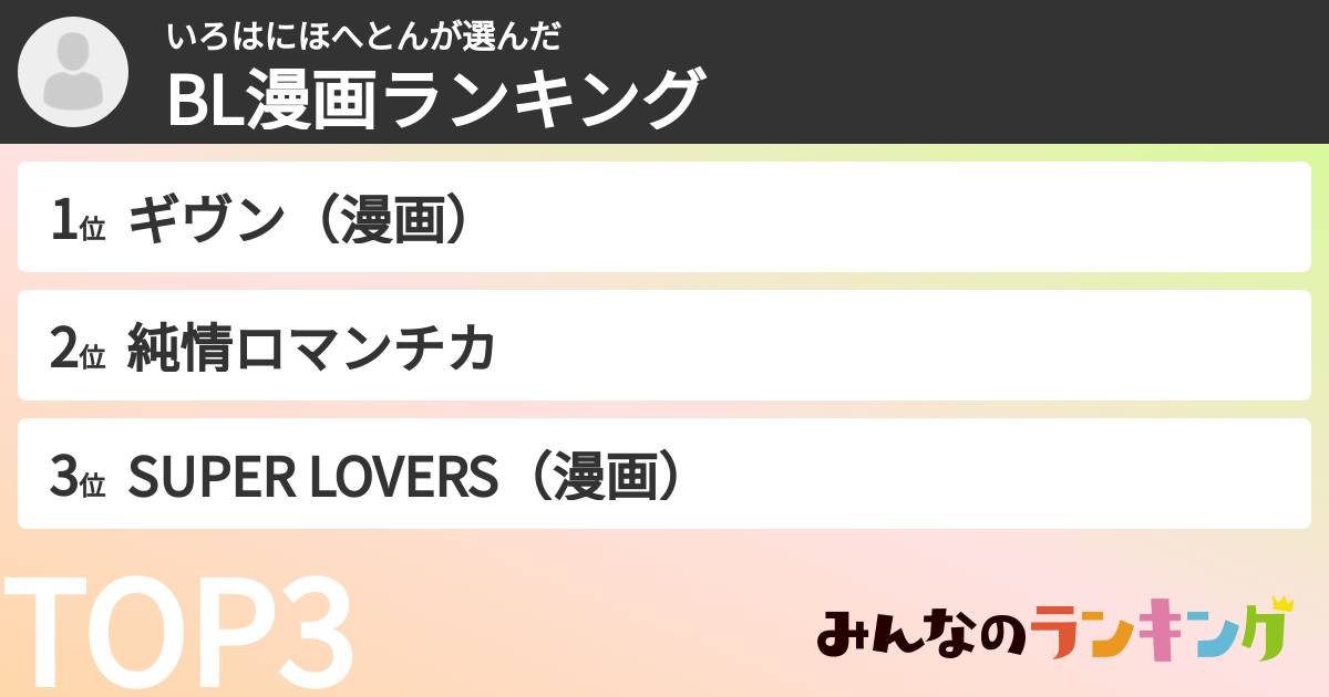 いろはにほへとんさんの「BL漫画ランキング」