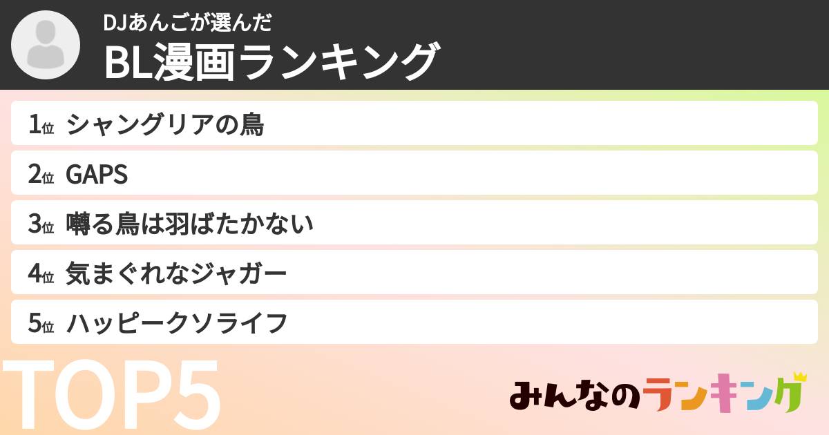 DJあんごさんの「BL漫画ランキング」