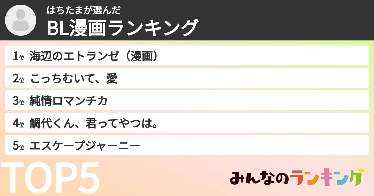 はちたまさんの「BL漫画ランキング」