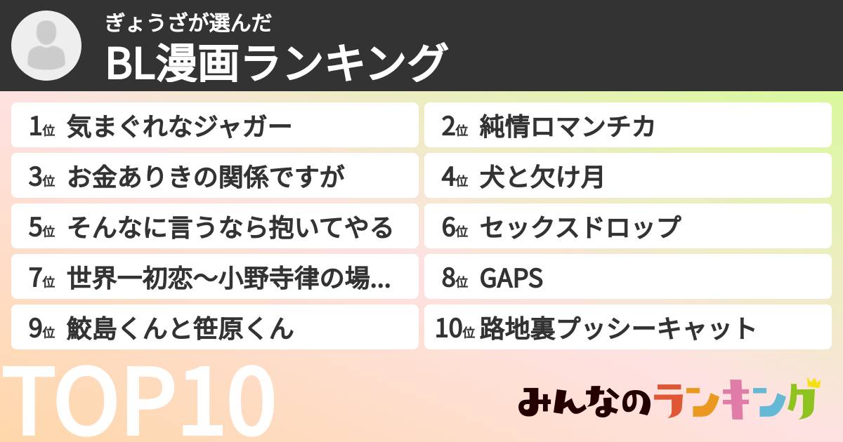 ぎょうざさんの「BL漫画ランキング」