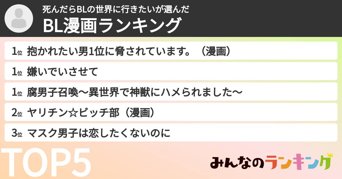 死んだらBLの世界に行きたいさんの「BL漫画ランキング」