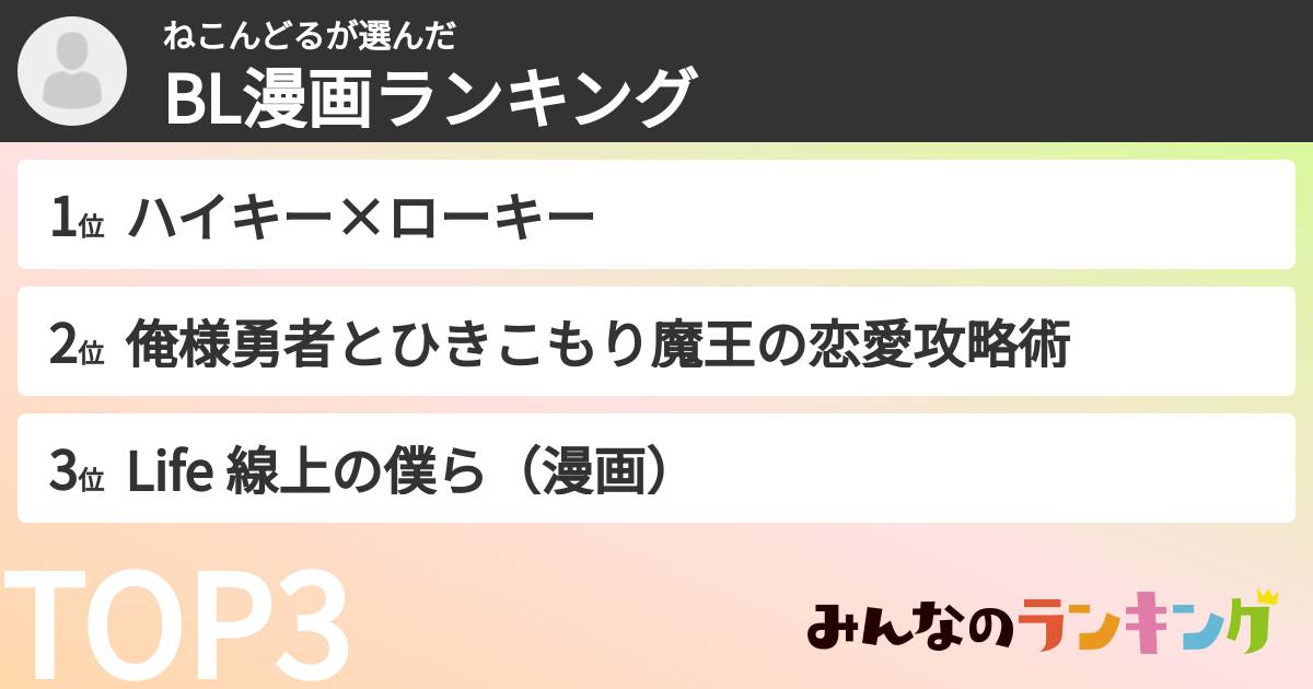 ねこんどるさんの「BL漫画ランキング」